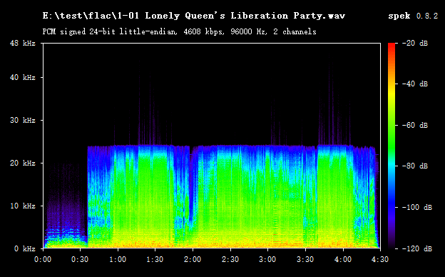 1-01 Lonely Queen’s Liberation Party.wav