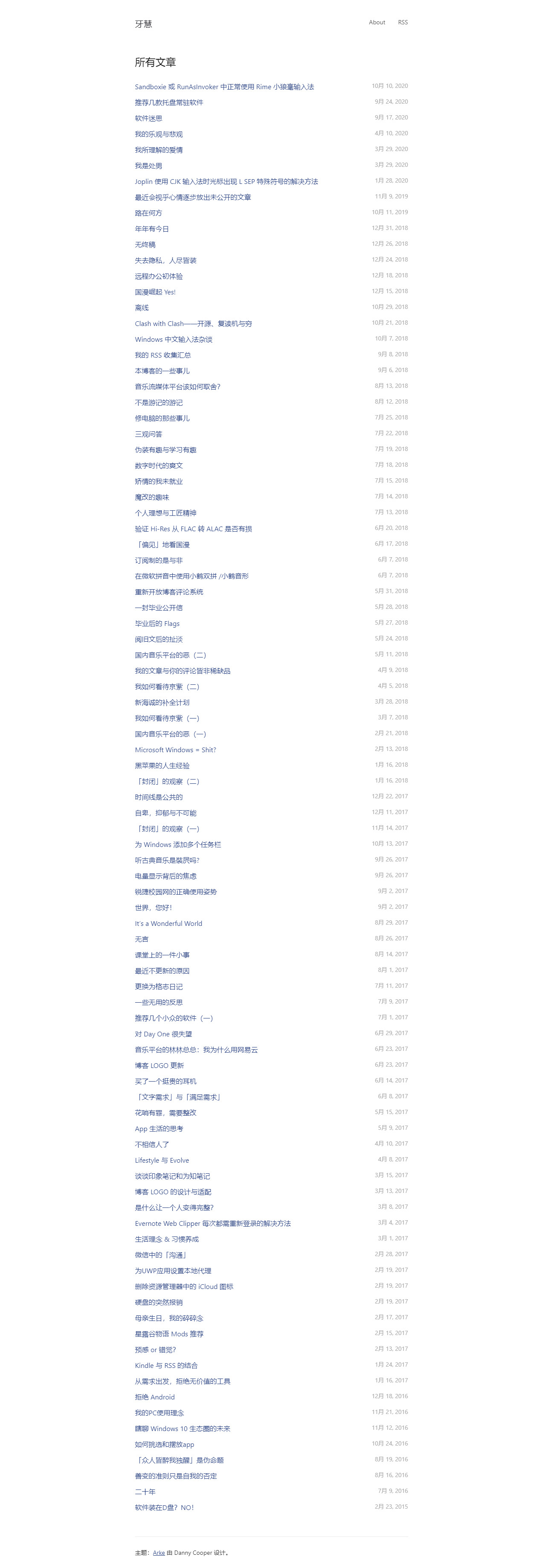 wordpress_theme